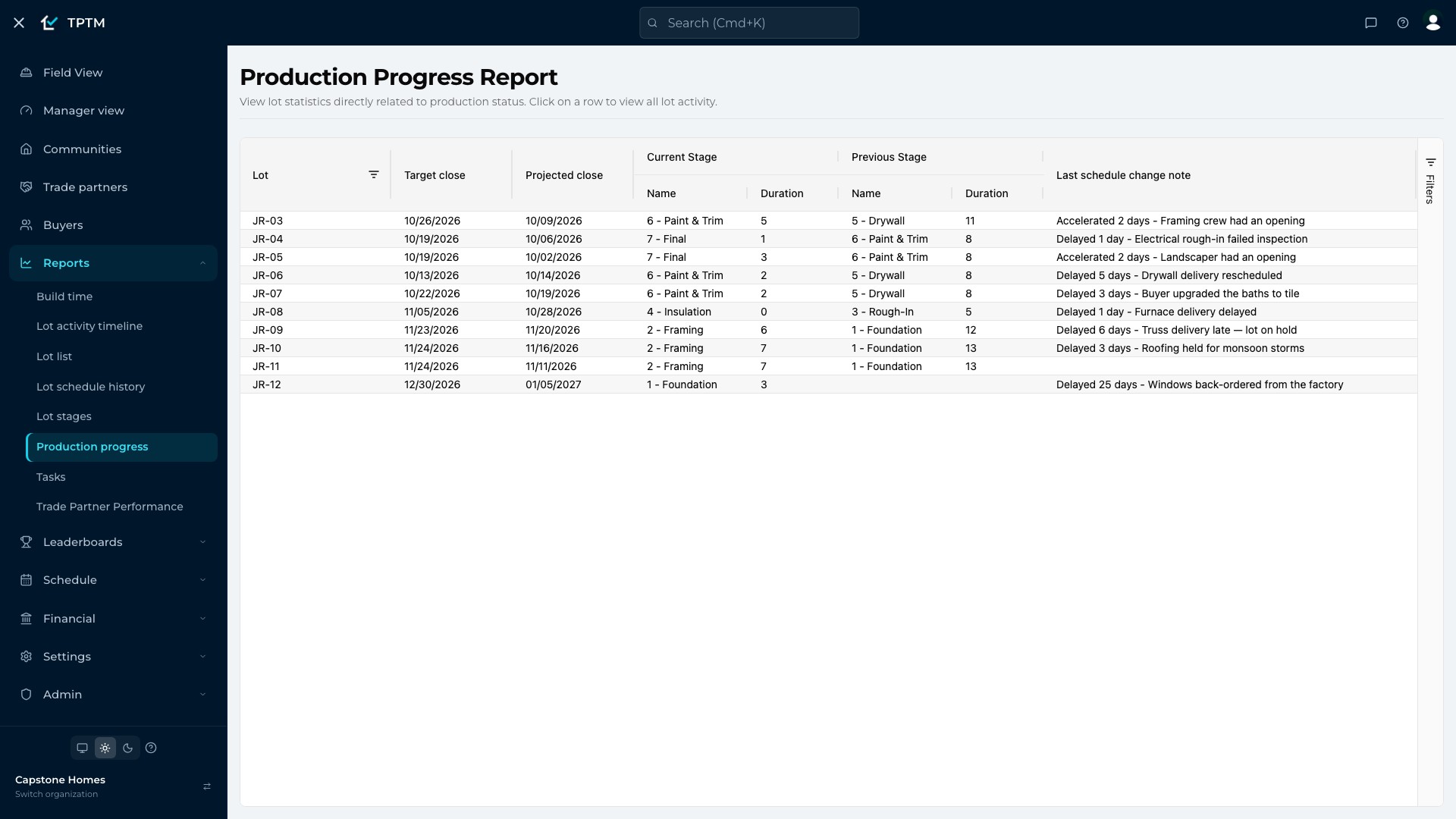 The Production Progress report for Capstone Homes: each lot's target close, projected close, current and previous stage and how long each has taken.