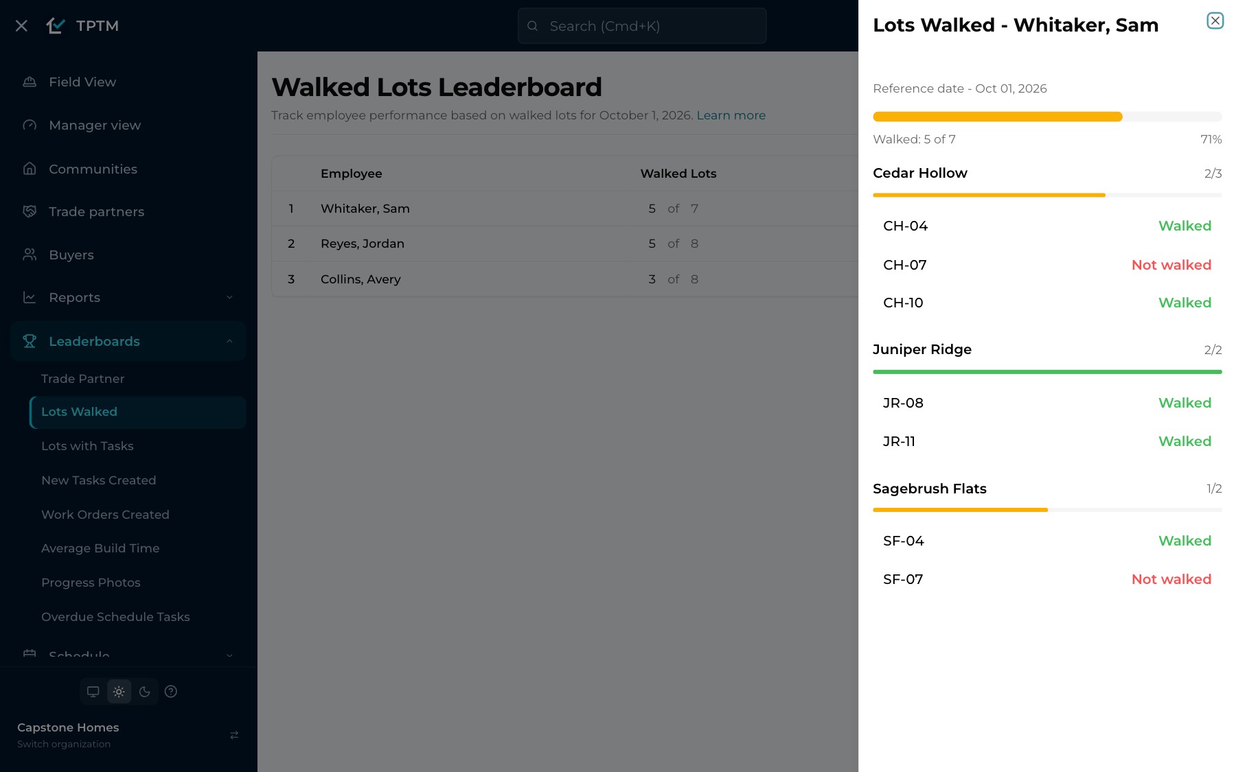 The Walked Lots Leaderboard with Sam Whitaker's breakdown open: five of his seven lots walked today, listed by community with each lot marked Walked or Not walked.