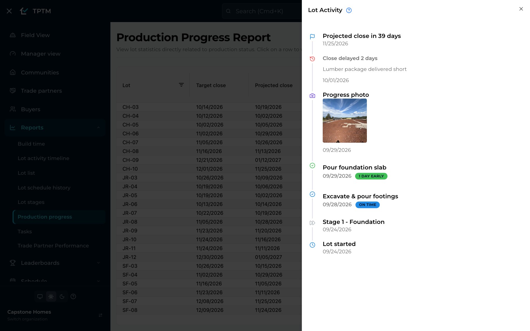 The Production Progress report with a lot's Lot Activity drawer open beside it, showing a two-day close delay with its reason, a progress photo, tasks finished early and on time, the start of Stage 1 – Foundation and the date the lot started.