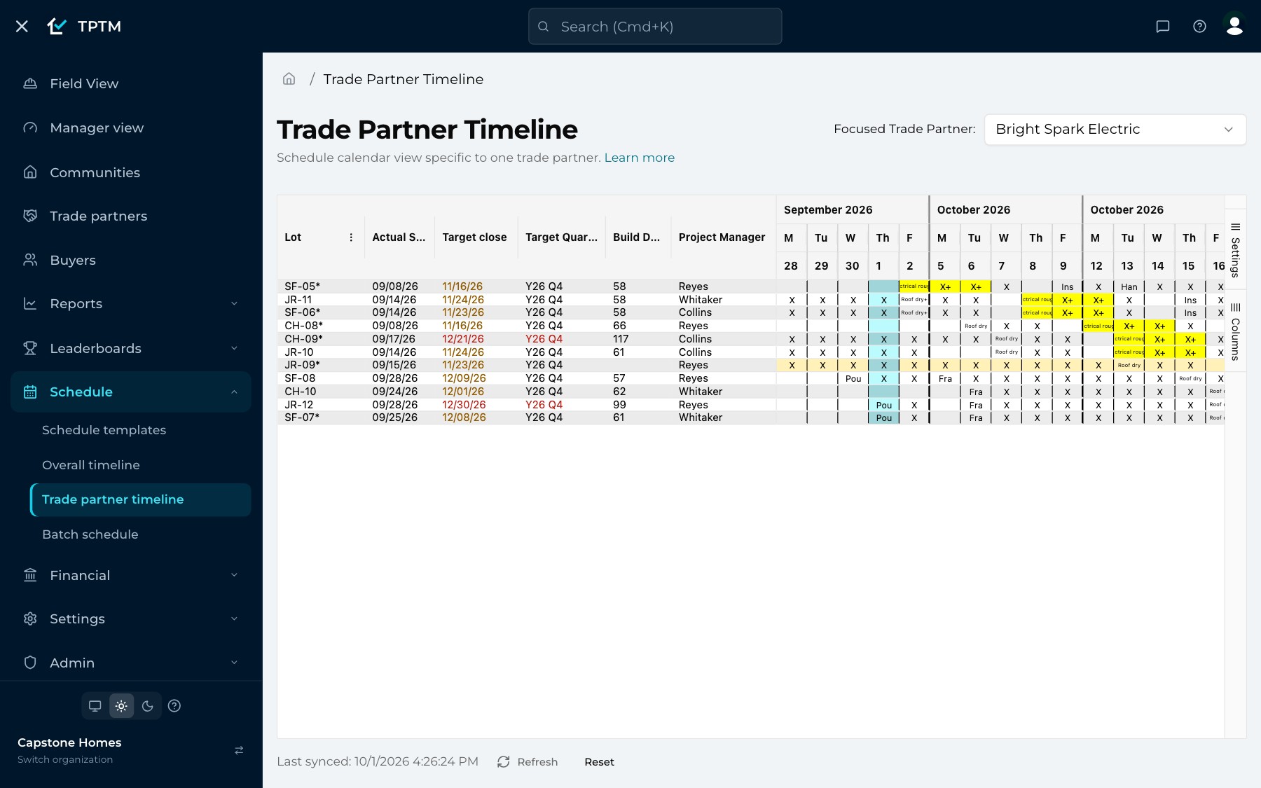 TPTM's Trade Partner Timeline focused on Bright Spark Electric: each lot with its actual start, target close, target quarter, build days and project manager, beside a week-by-week grid of that partner's scheduled work.