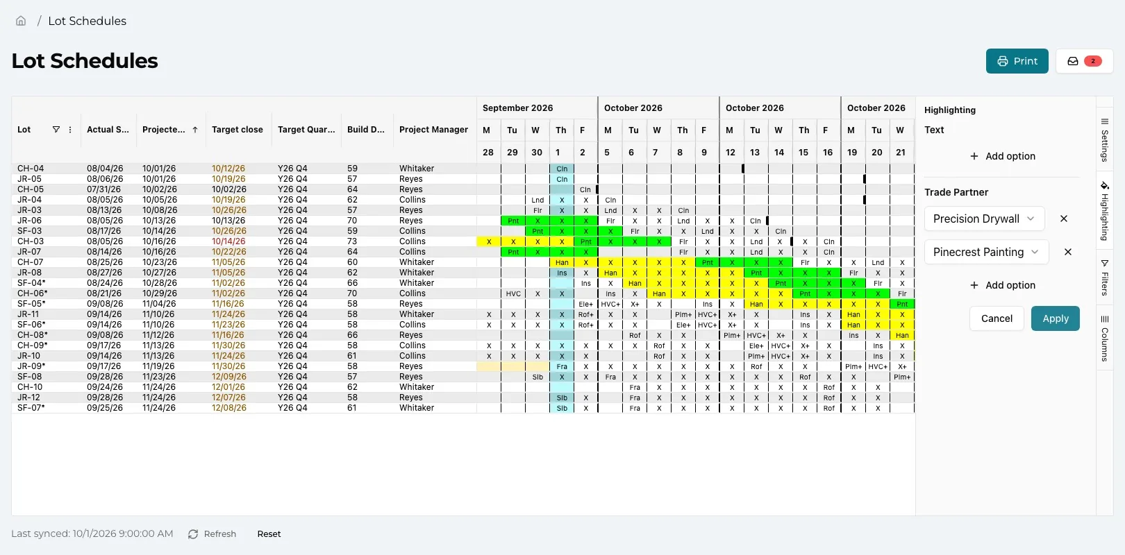 The overall timeline with Precision Drywall highlighted in yellow and Pinecrest Painting in green, showing several lots reaching drywall in the same days, with the Highlighting panel open on the right.