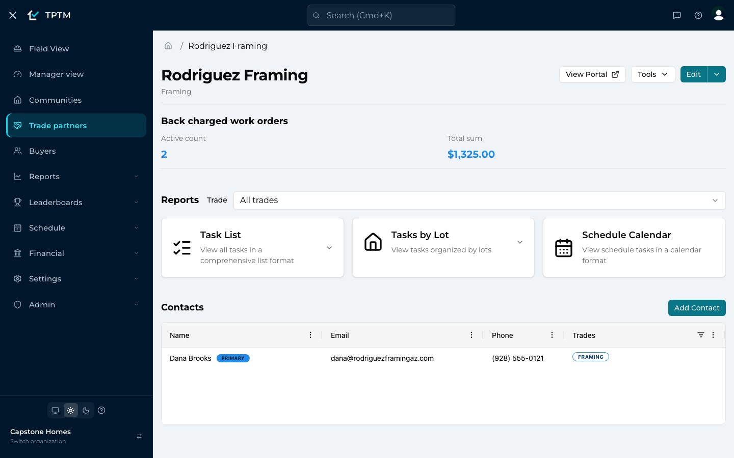 The Rodriguez Framing trade partner page in Capstone Homes: 2 active back-charged work orders totalling $1,325.00, above the partner's reports and contacts.